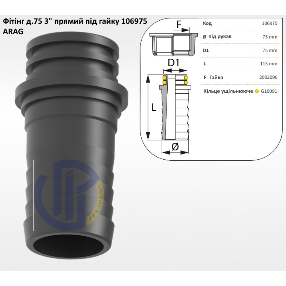 3" фітінг прямий 75мм  (під гайку) 106975