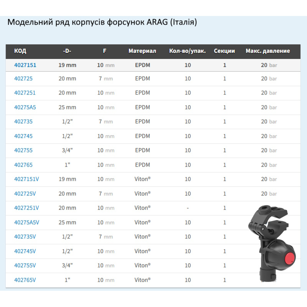 Форсунка 402745 Arag (Італія) на трубу 1/2“  дюйм 21мм F10mm