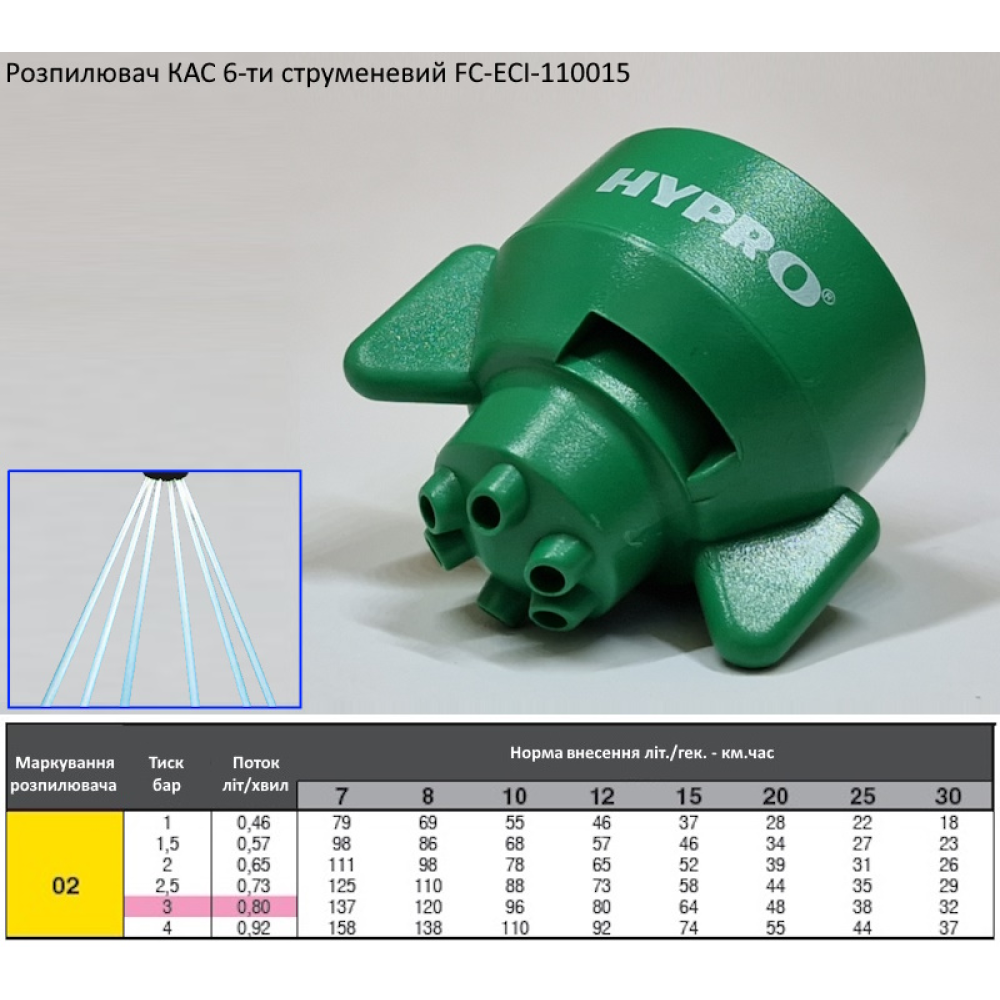 Розпилювач КАС на 70 літрів FC-ESI-110015 Hypro (США) 6 отворів
