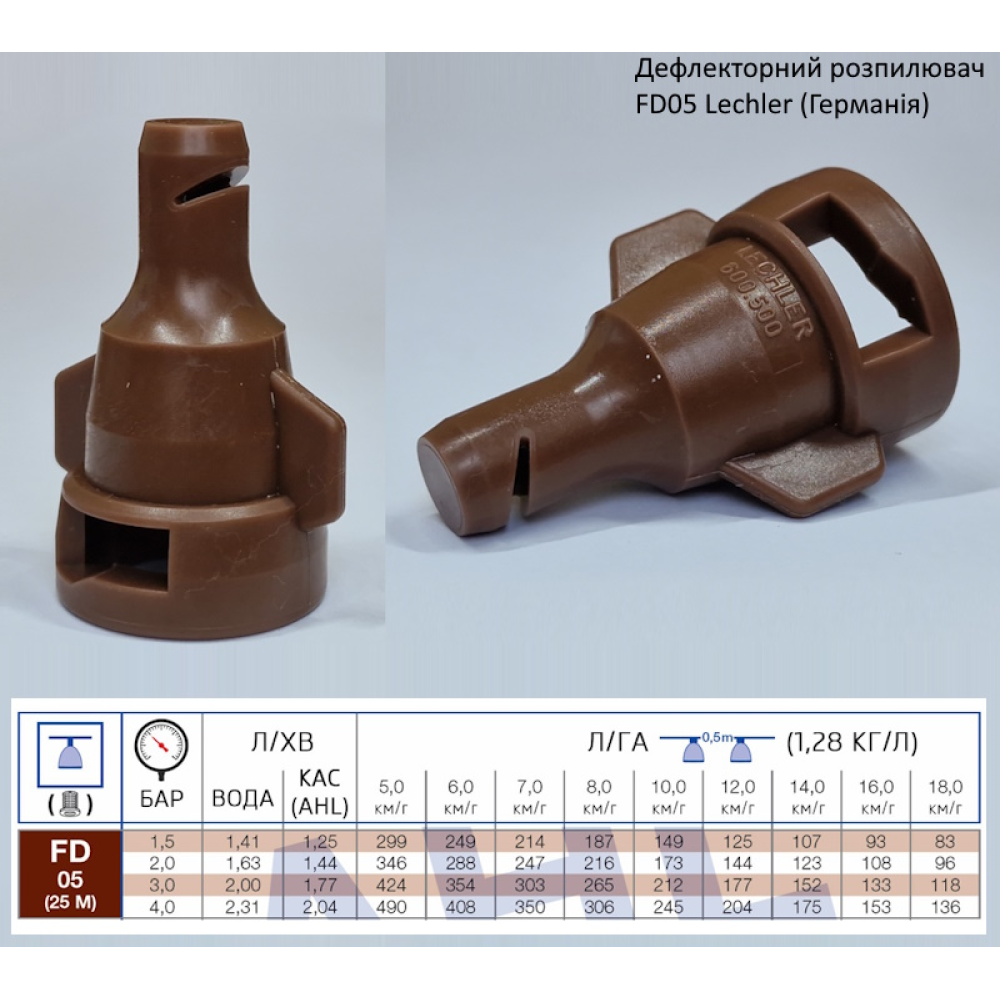 Дефлекторний розпилювач КАС FD05 Lechler (Німеччина)