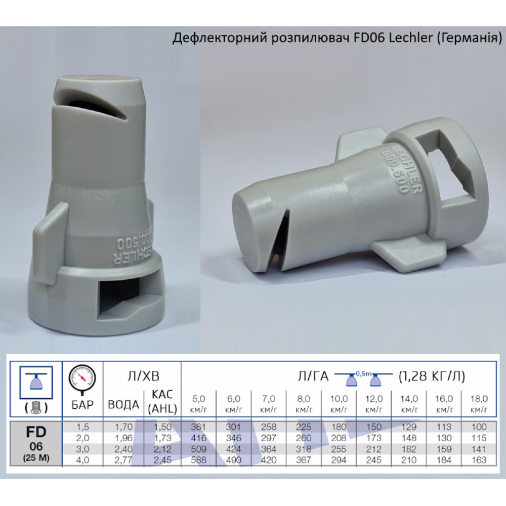 Дефлекторний розпилювач КАС FD06 Lechler (Німеччина)