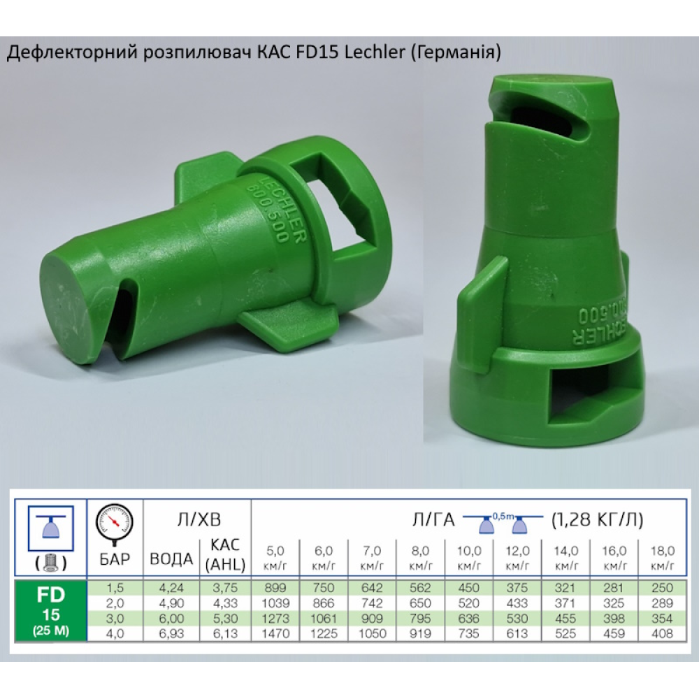 Распылитель КАС FD15 Lechler (Германия)