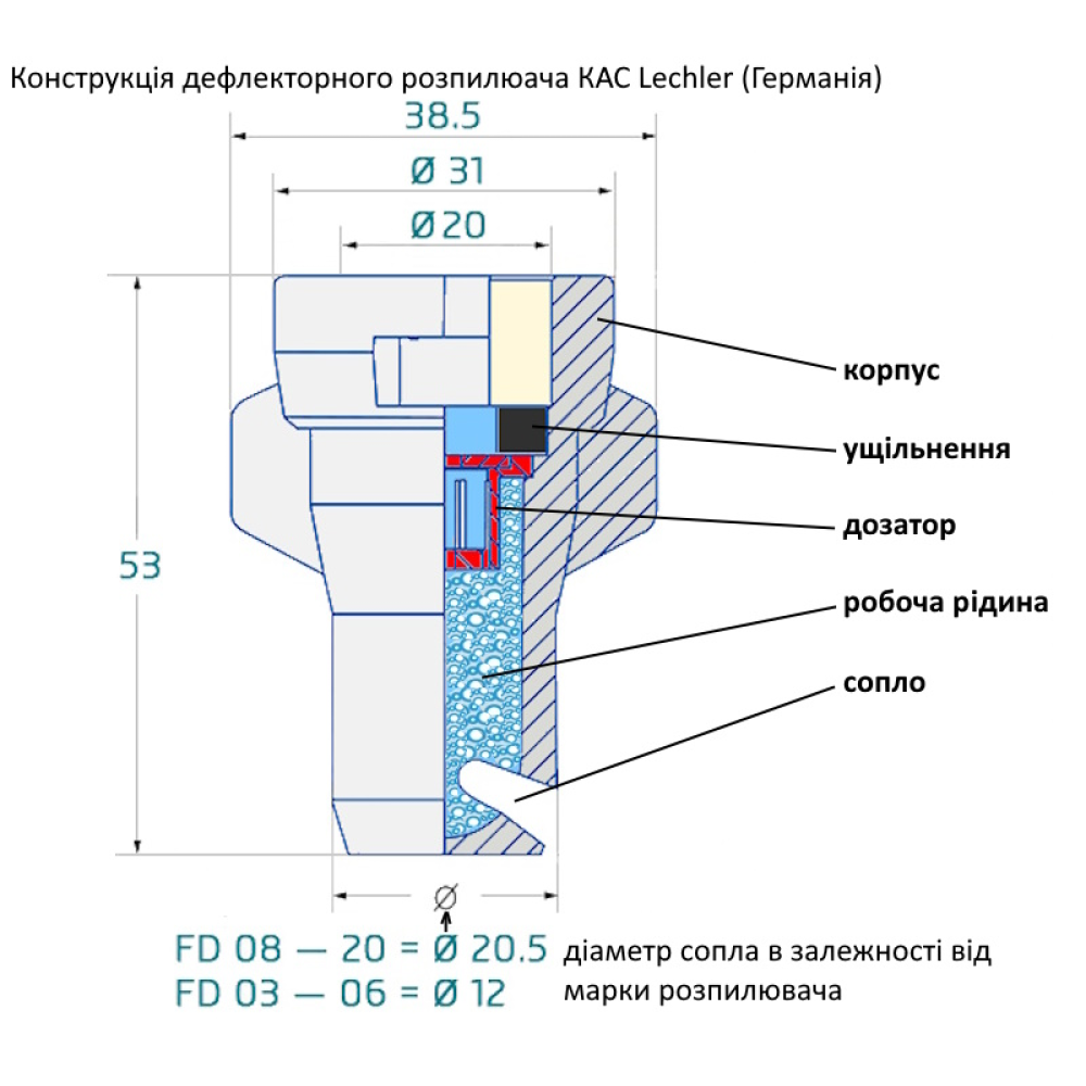 Дефлекторний розпилювач КАС FD04 Lechler (Німеччина)