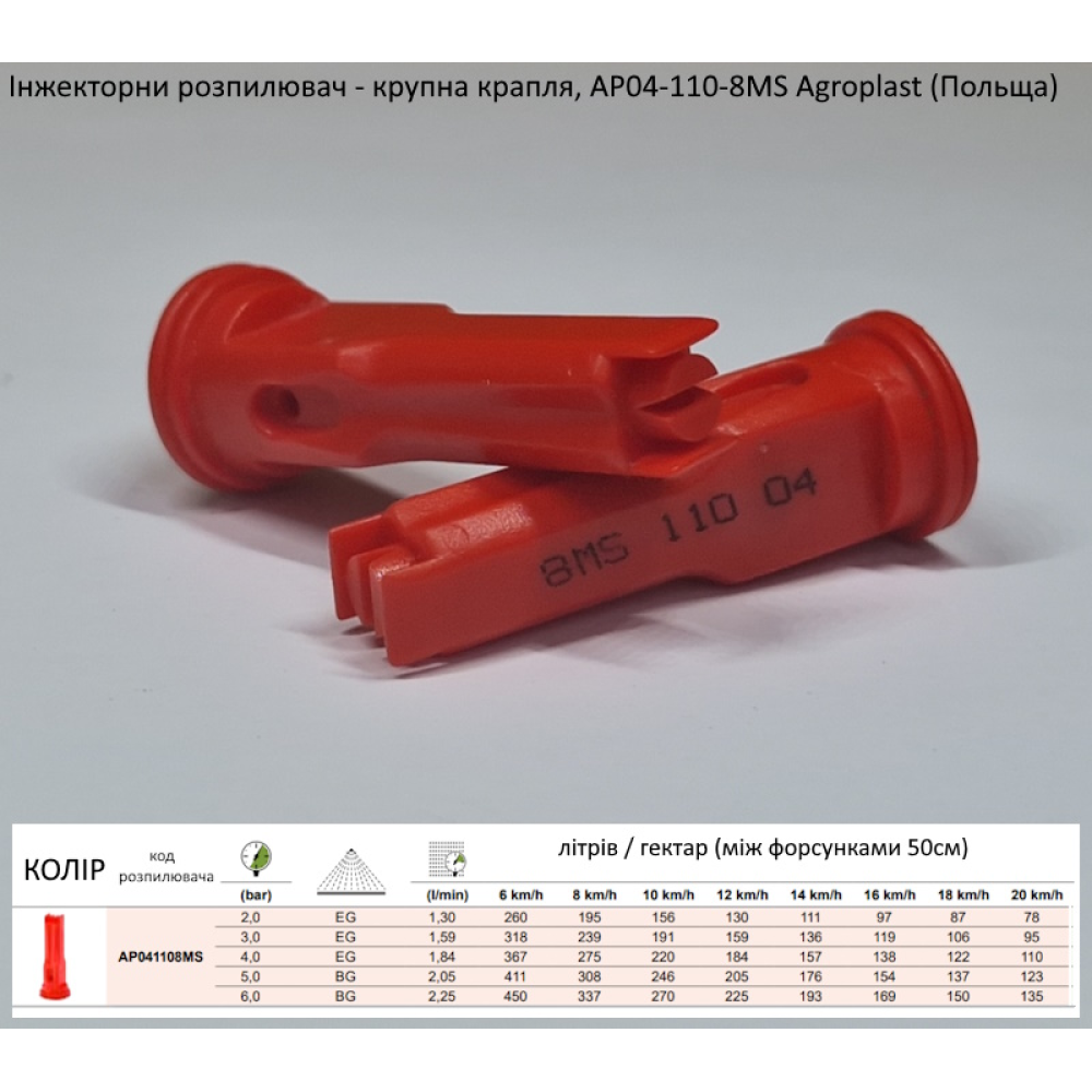Інжекторний розпилювач AP041108MS, вилив 200-300 л/га велика крапля Agroplast (Польща)