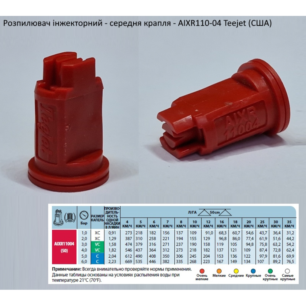 Розпилювач інжекторний AIXR110-04 TeeJet (США) середня крапля