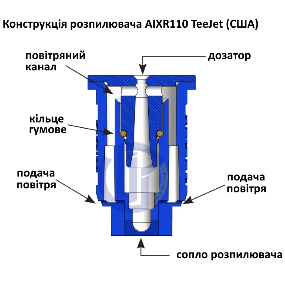 Розпилювач інжекторний AIXR110-015 TeeJet (США) середня крапля