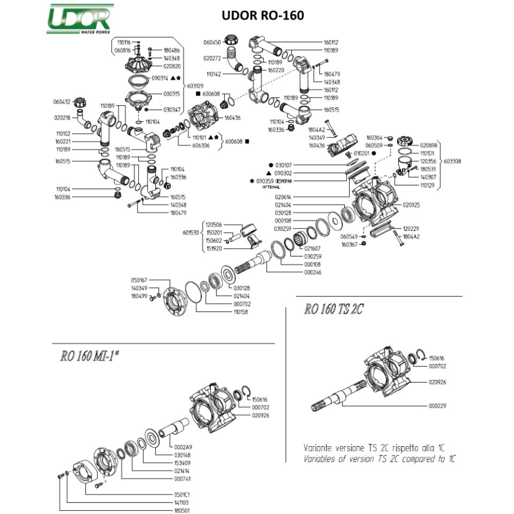 Насос на обприскувач RO-160 UDOR 160 л/хв