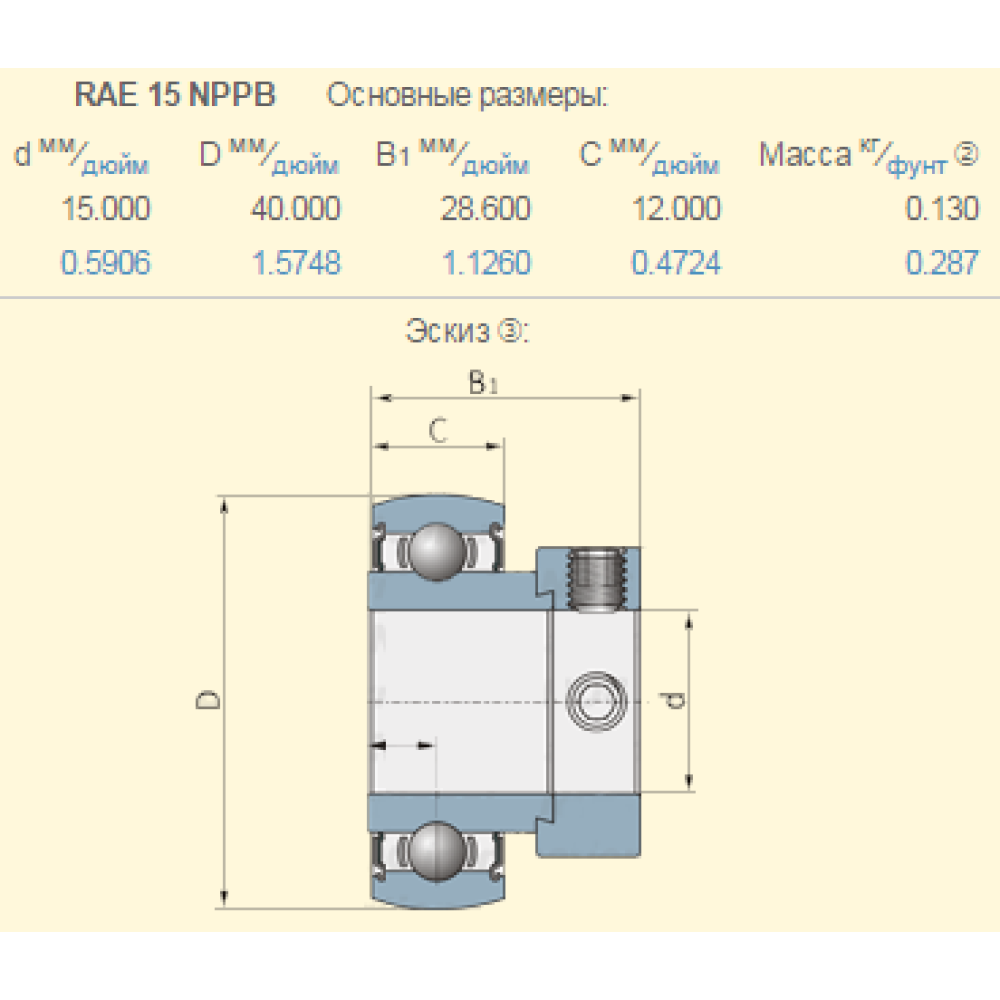 AZ19963 подшипник RAE15NPPB John Deere PFI