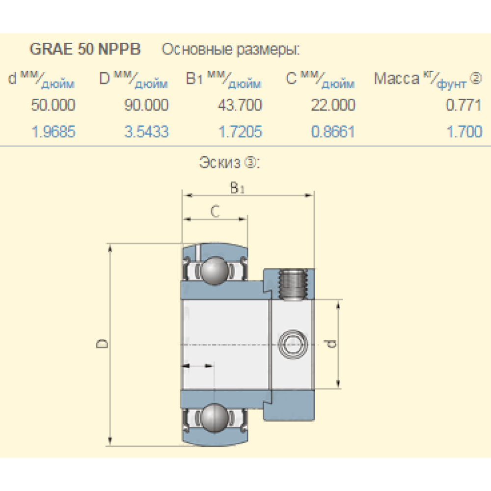 GRAE50NPPB подшипник