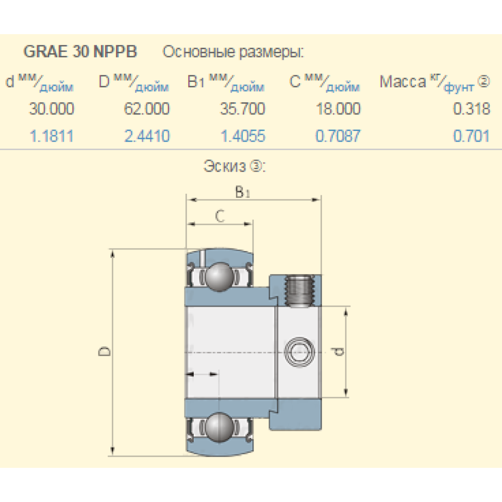 GRAE30NPPB подшипник