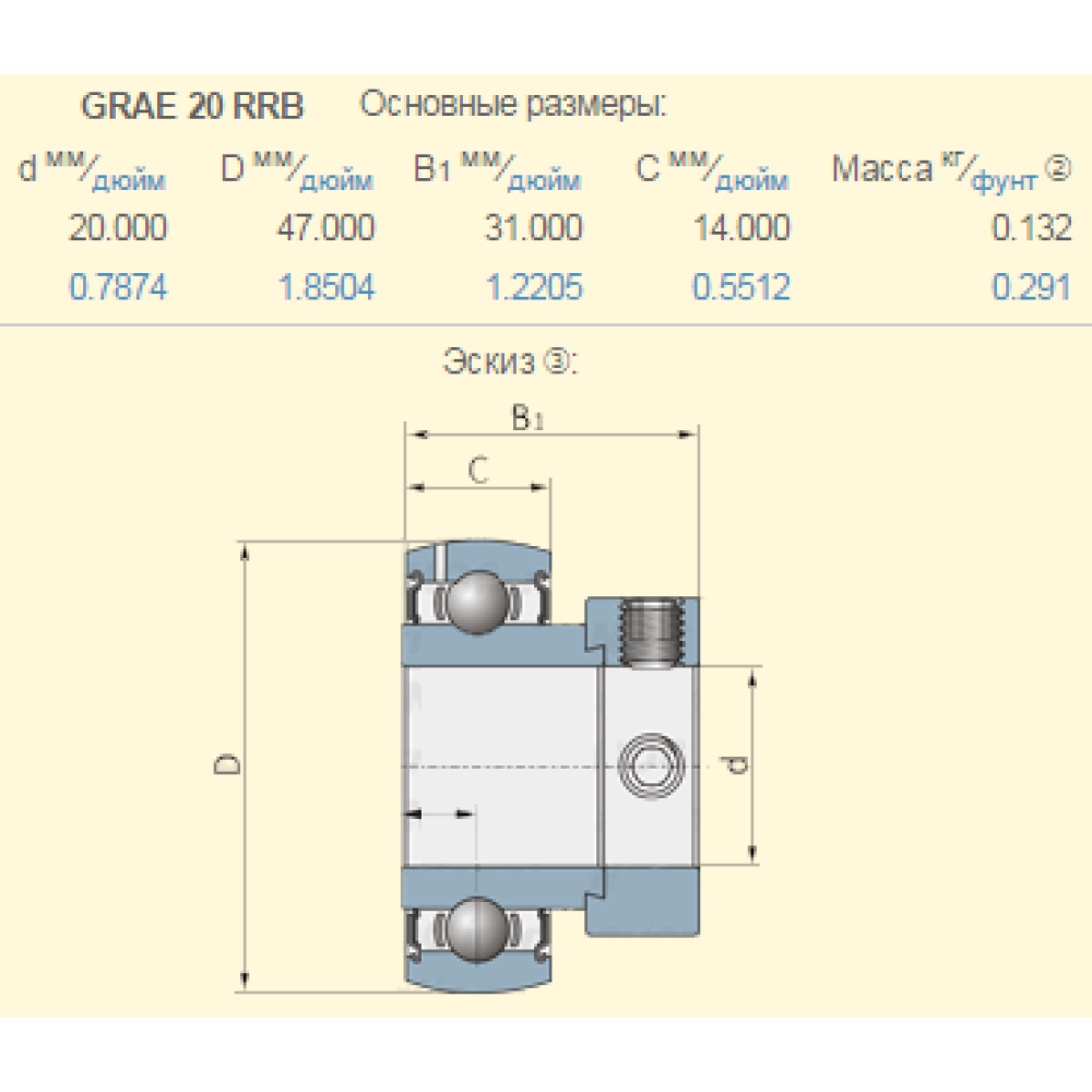 GRAE20RRB підшипник