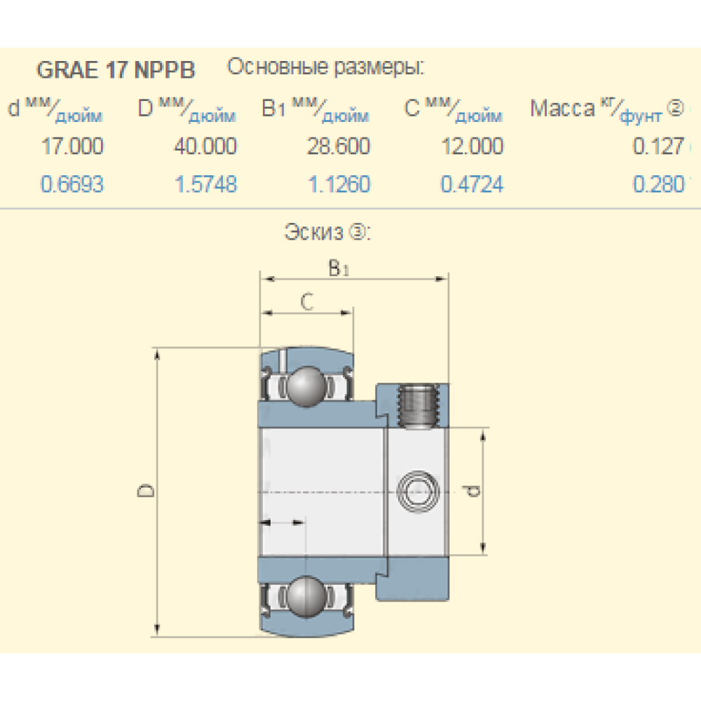 GRAE17NPPB підшипник