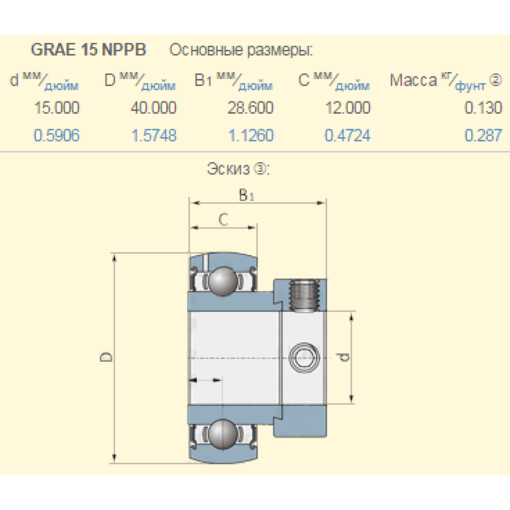 GRAE15NPPB подшипник