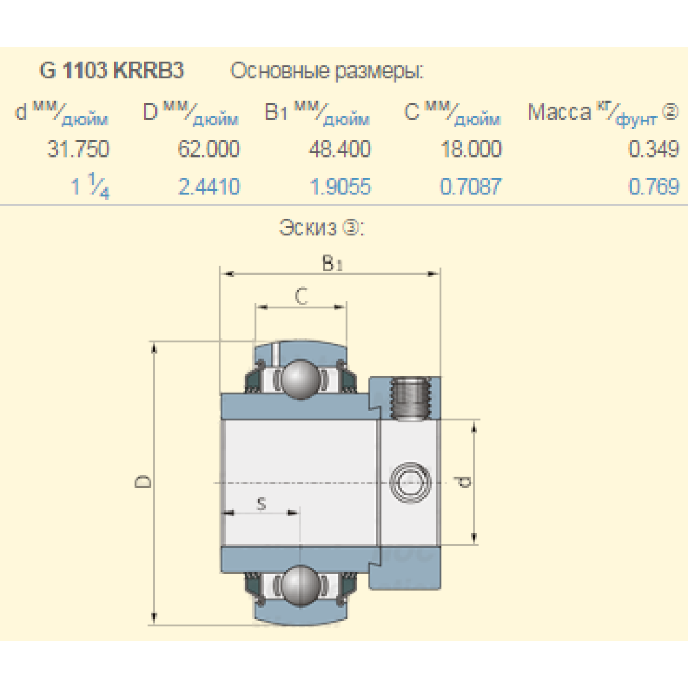G1103KPPB підшипник дюймовий PFI
