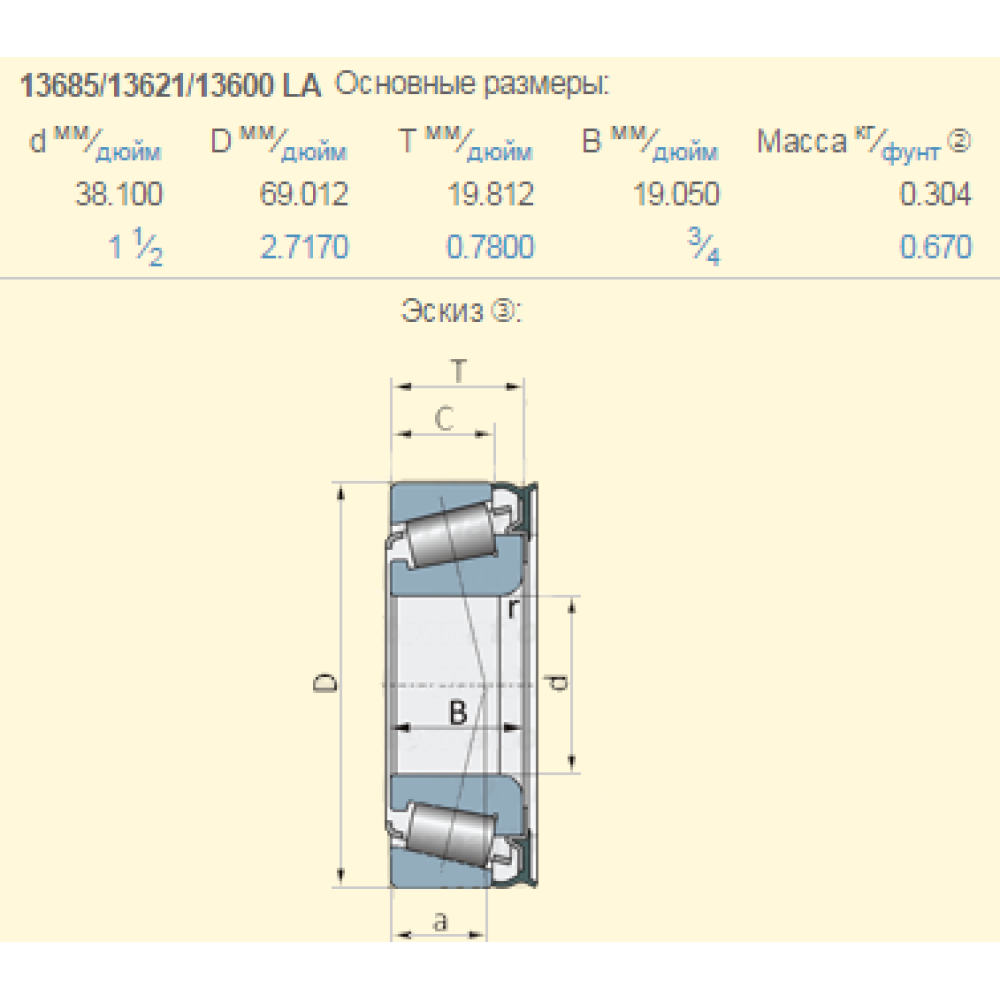 71127426 / 70937210 підшипник 13685 / 13621 / 13600LA CT