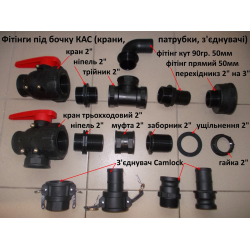 Фітинги на бочку КАС
