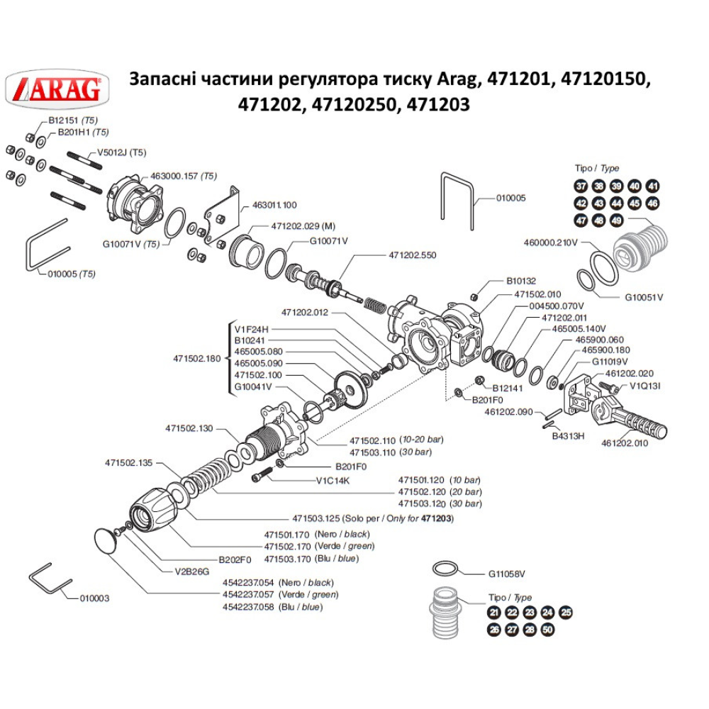 Регулятор тиску 4-секційний ARAG 160 л/хв 471040200