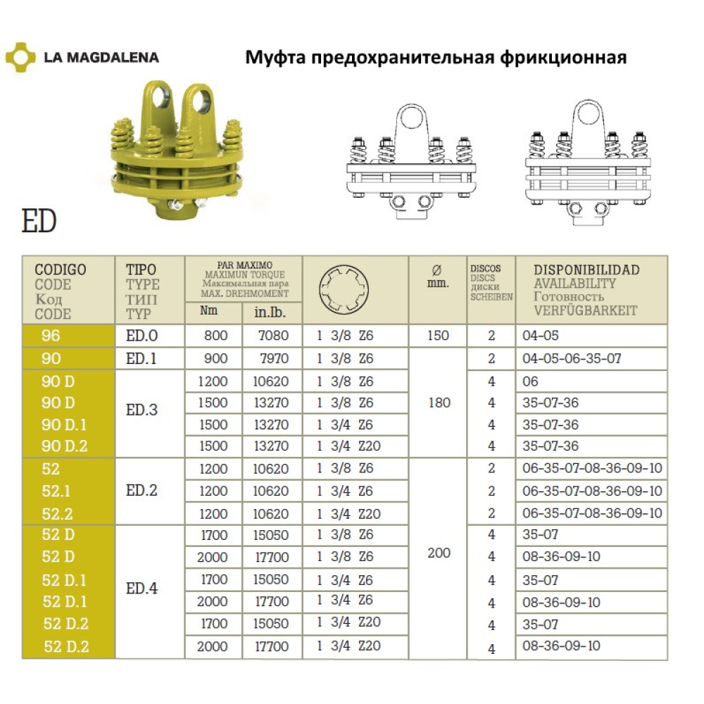 Фрикційна муфта La Magdalena (Іспанія)