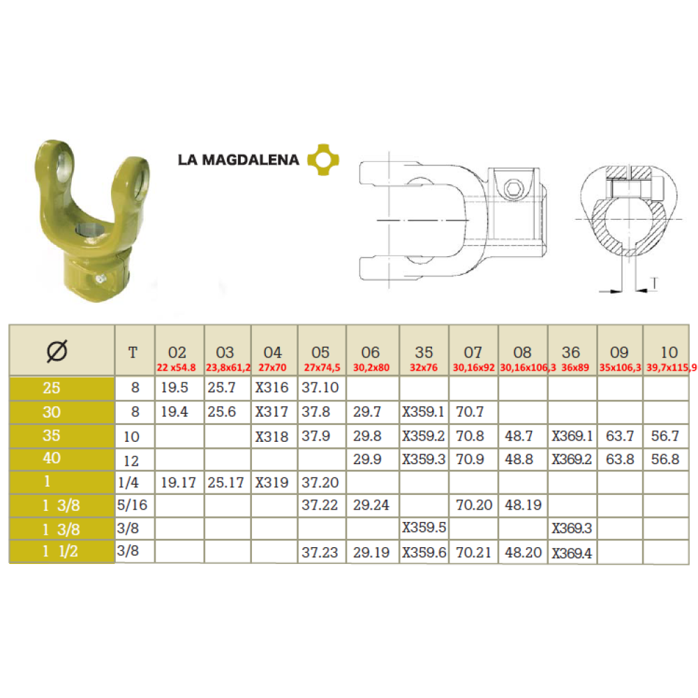 Крестовина 23,8х61,2 La Magdalena