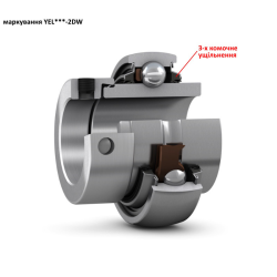 71309128 підшипник аналог YELAG207-106 SKF