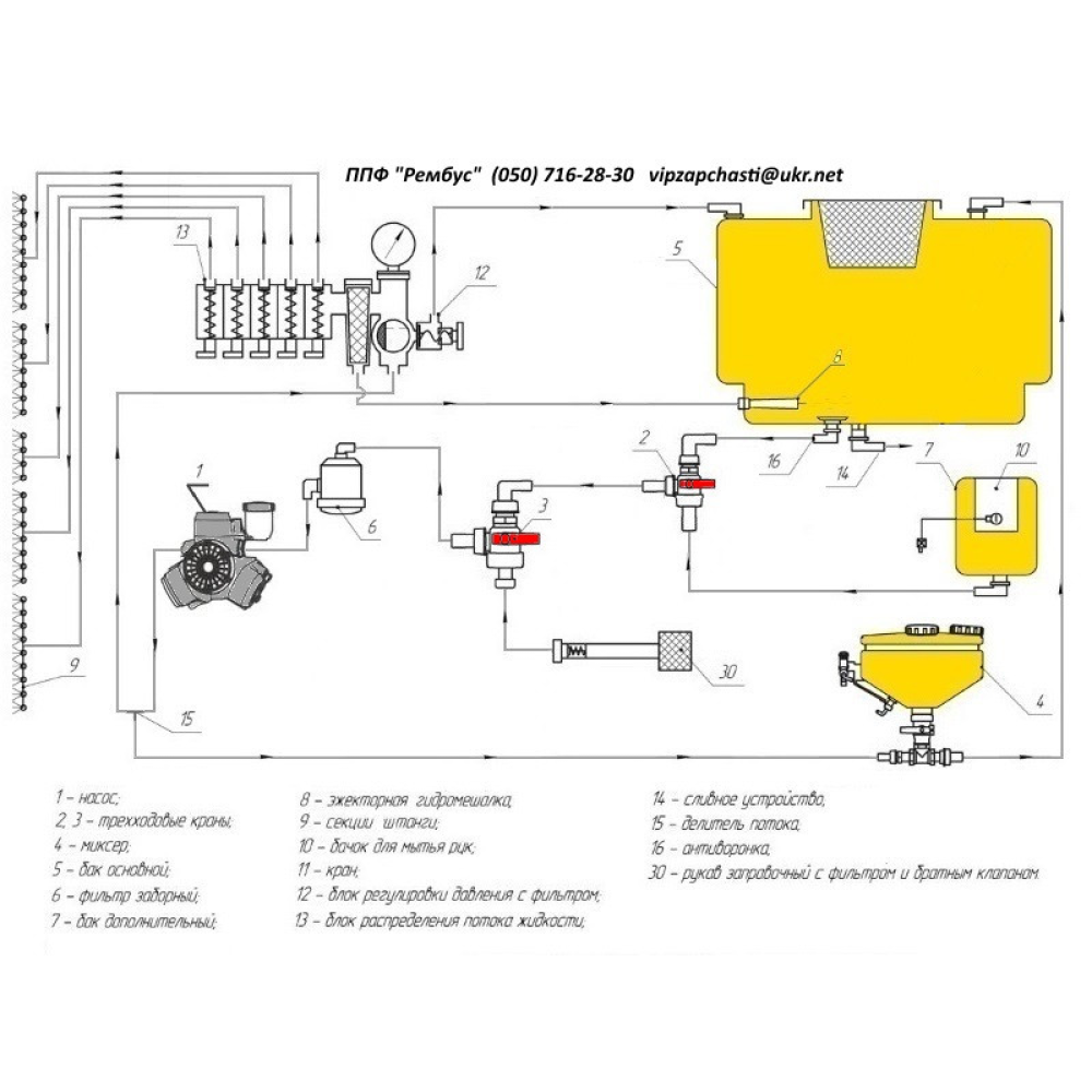 Коліно показника рівня рідини в баку, AP25KW12.5