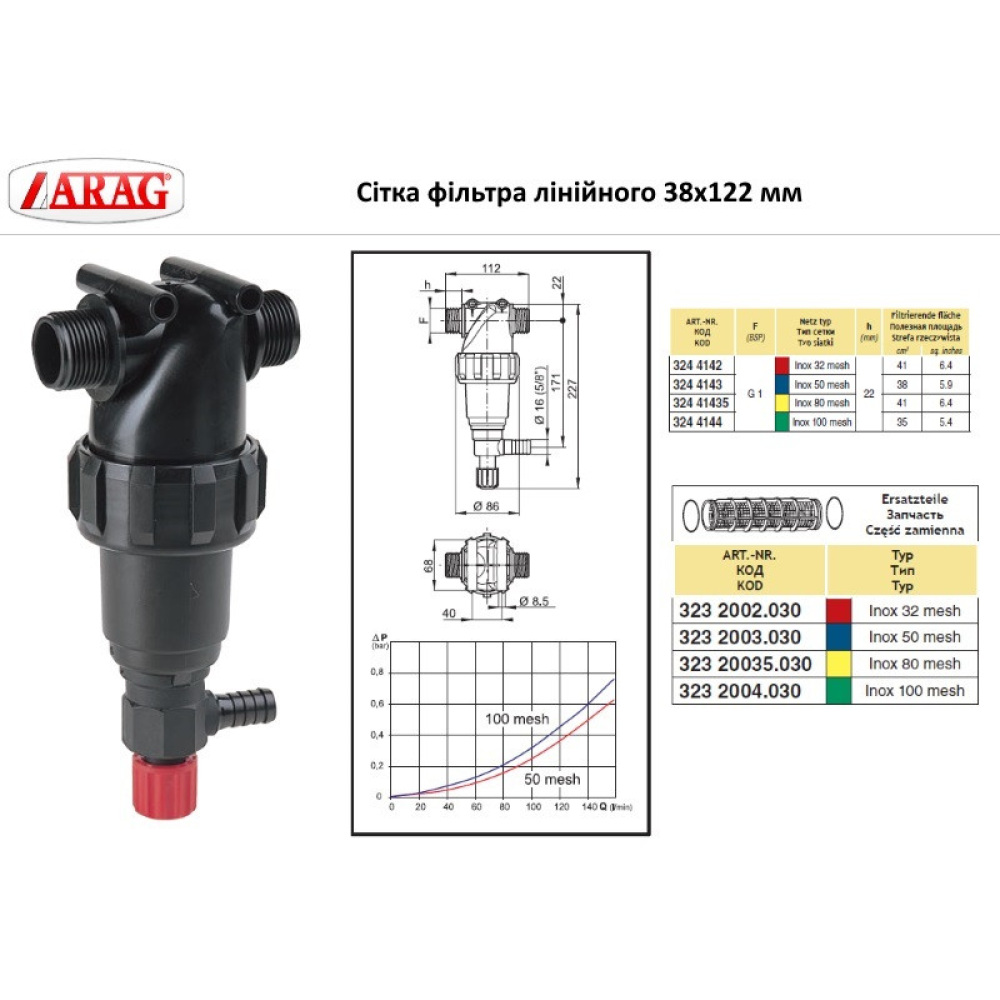 Сітка фільтра 38х122 мм лінійного #80 жовтий Arag, 32320035.030
