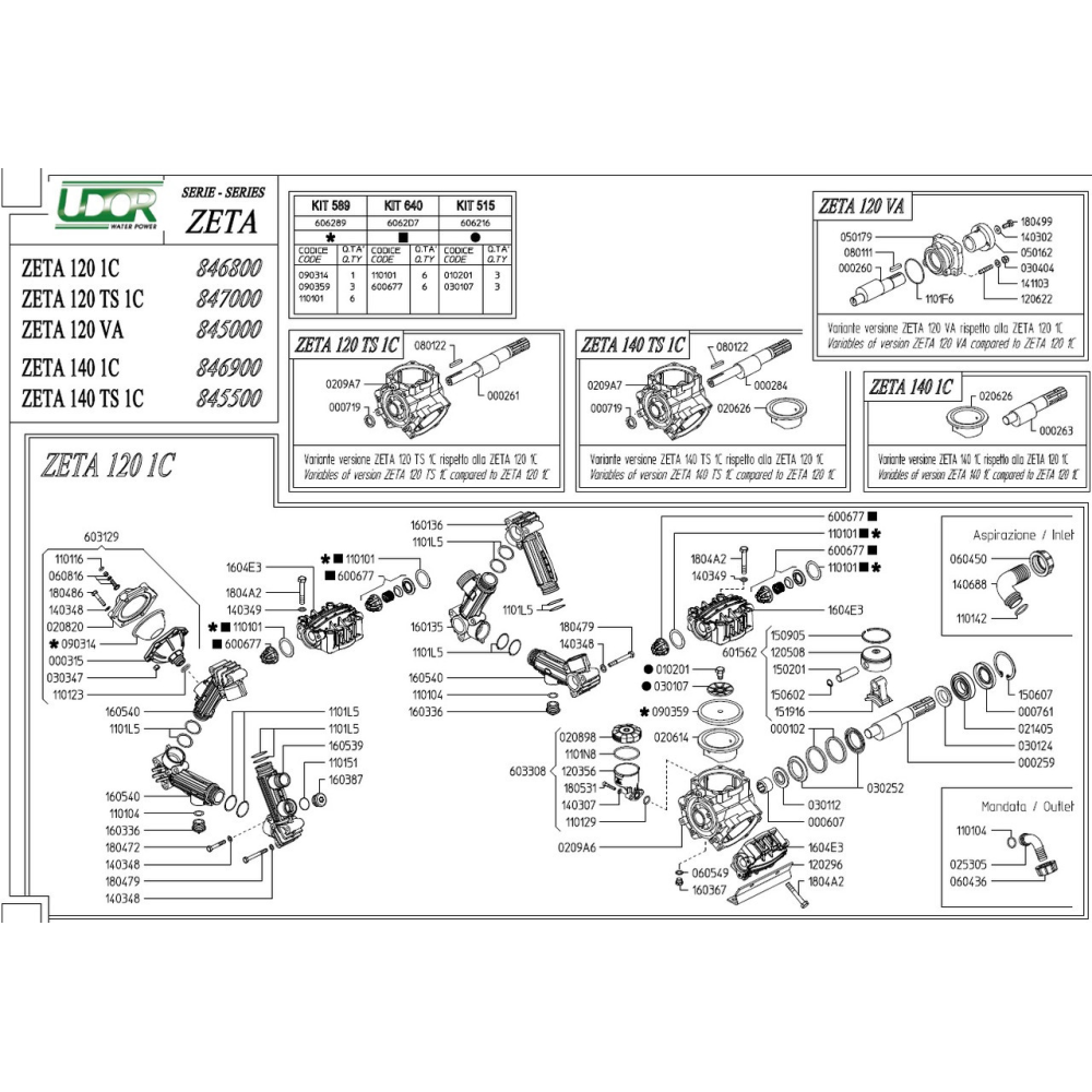 Кришка насоса Udor Zeta 120 — 300, 1604E3