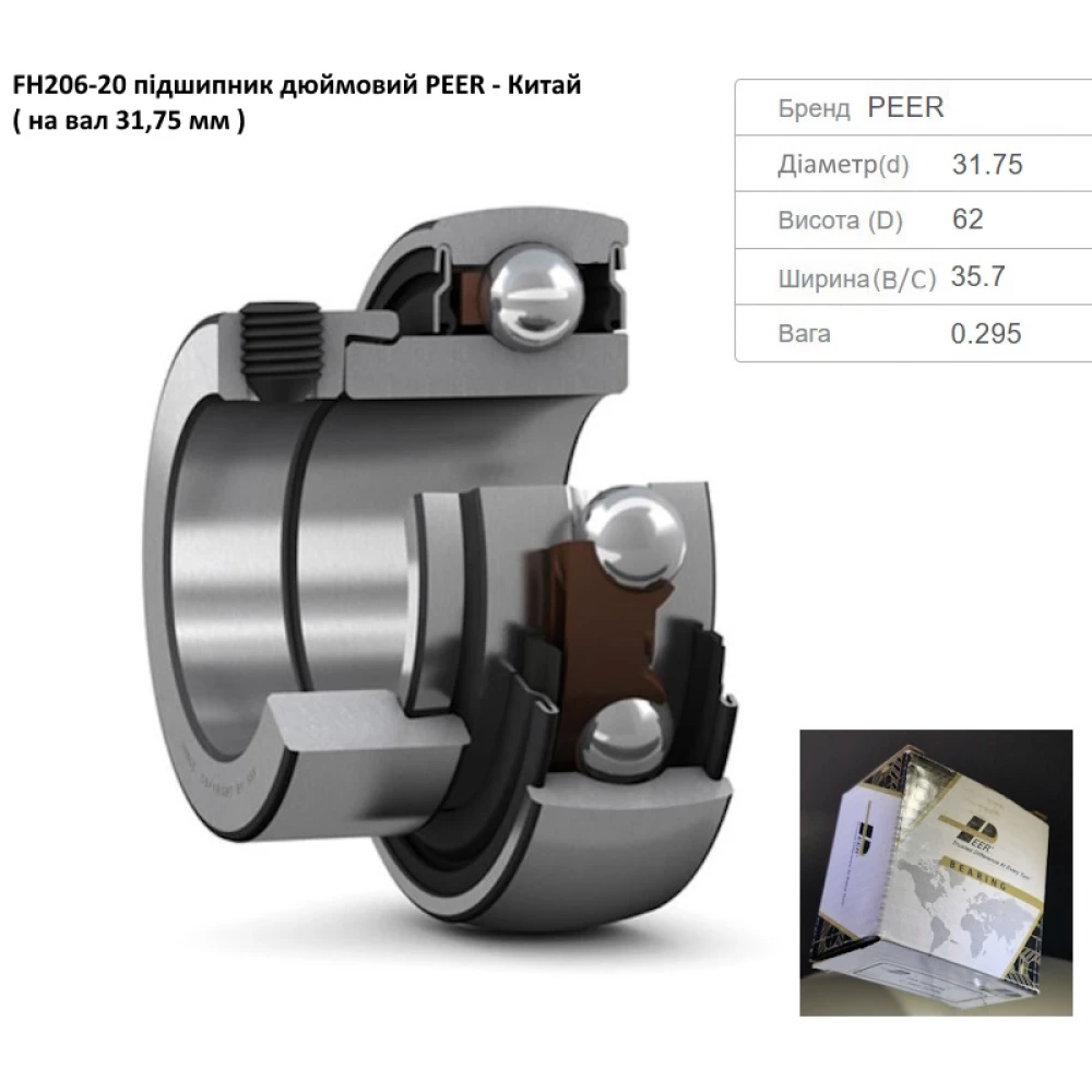 FH206-20 підшипник дюймовий PEER - Китай ( на вал 31,75 мм )