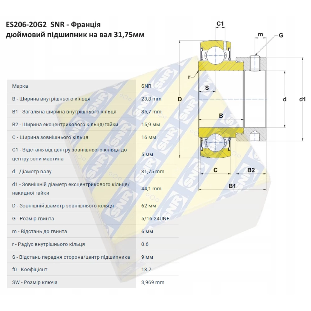 FH206-20 підшипник дюймовий PEER - Китай ( на вал 31,75 мм )