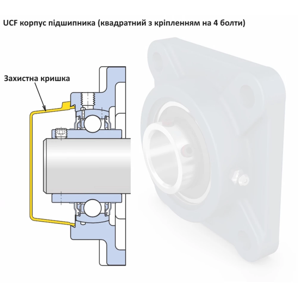 ECY208 кришка захистна SKF (під 208 підшипник)