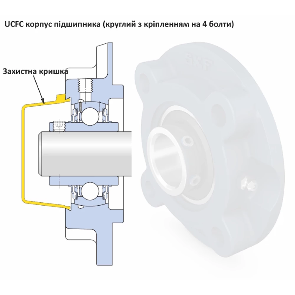ECY208 кришка захистна SKF (під 208 підшипник)
