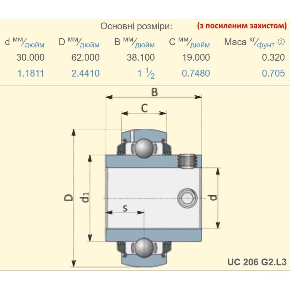 UC206-3L підшипник PTI - США 30х62х38,1 (з потрійним захистом)