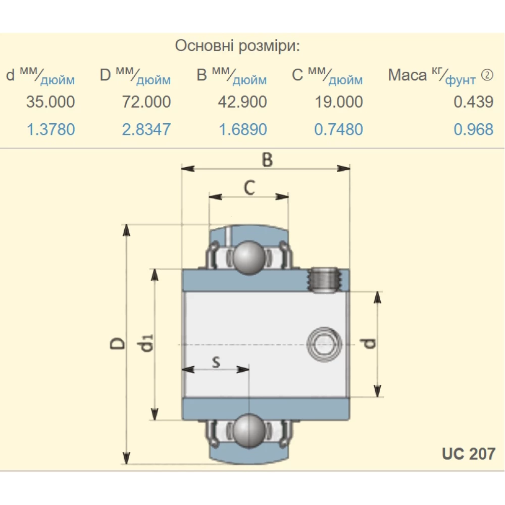 UC 207 підшипник CT - Китай 35х72х42,9