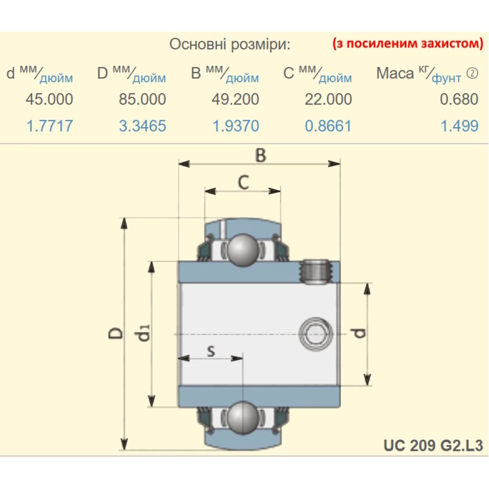 UC209-3L підшипник PTI - США 45х85х49,2 (з потрійним захистом)