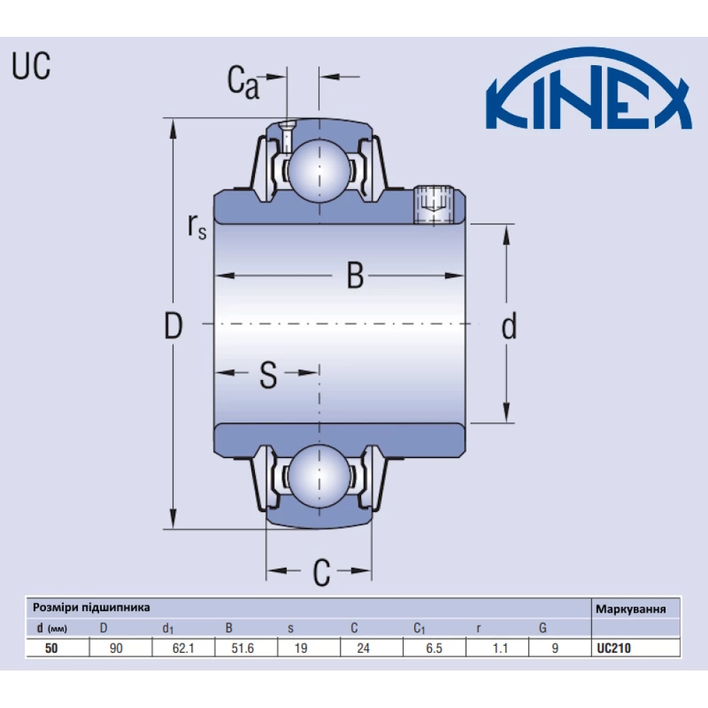 UC210 підшипник KINEX - Словакія 50х90х24 (підсилиний захист)