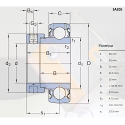 SA 205 підшипник CT - Китай 25х52х31 SA 205 підшипник CT - Китай 25х52х31