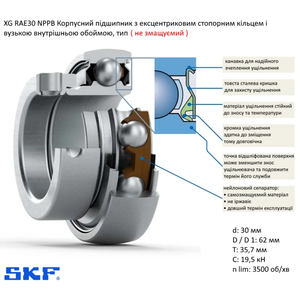 RAE30NPPB підшипник SKF (не змащуємий) 30x62x35,8
