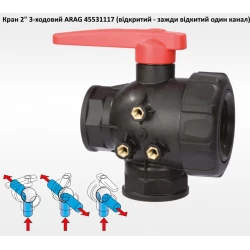 2" кран 3-х ходовий ARAG 45531117 (відкритий)