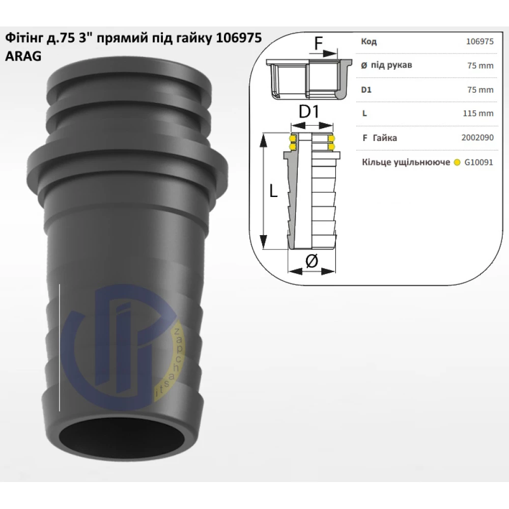 3" фітінг прямий 75мм  (під гайку) 106975