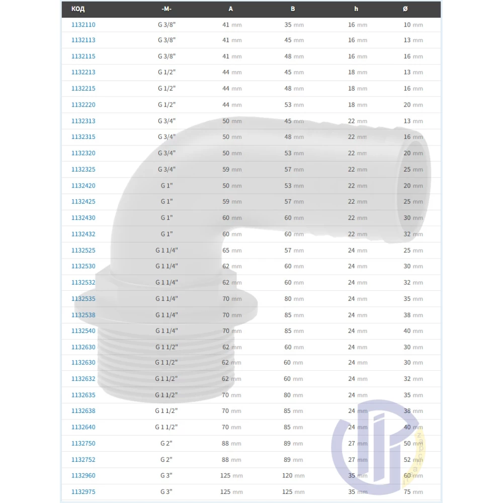   Фітінг різьба зовнішня ARAG (кут 90 град)