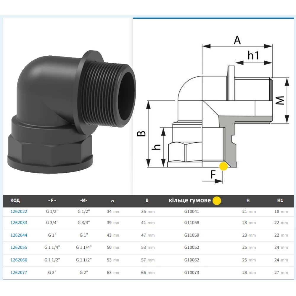  Коліно різьба внутрішня / зовнішня ARAG