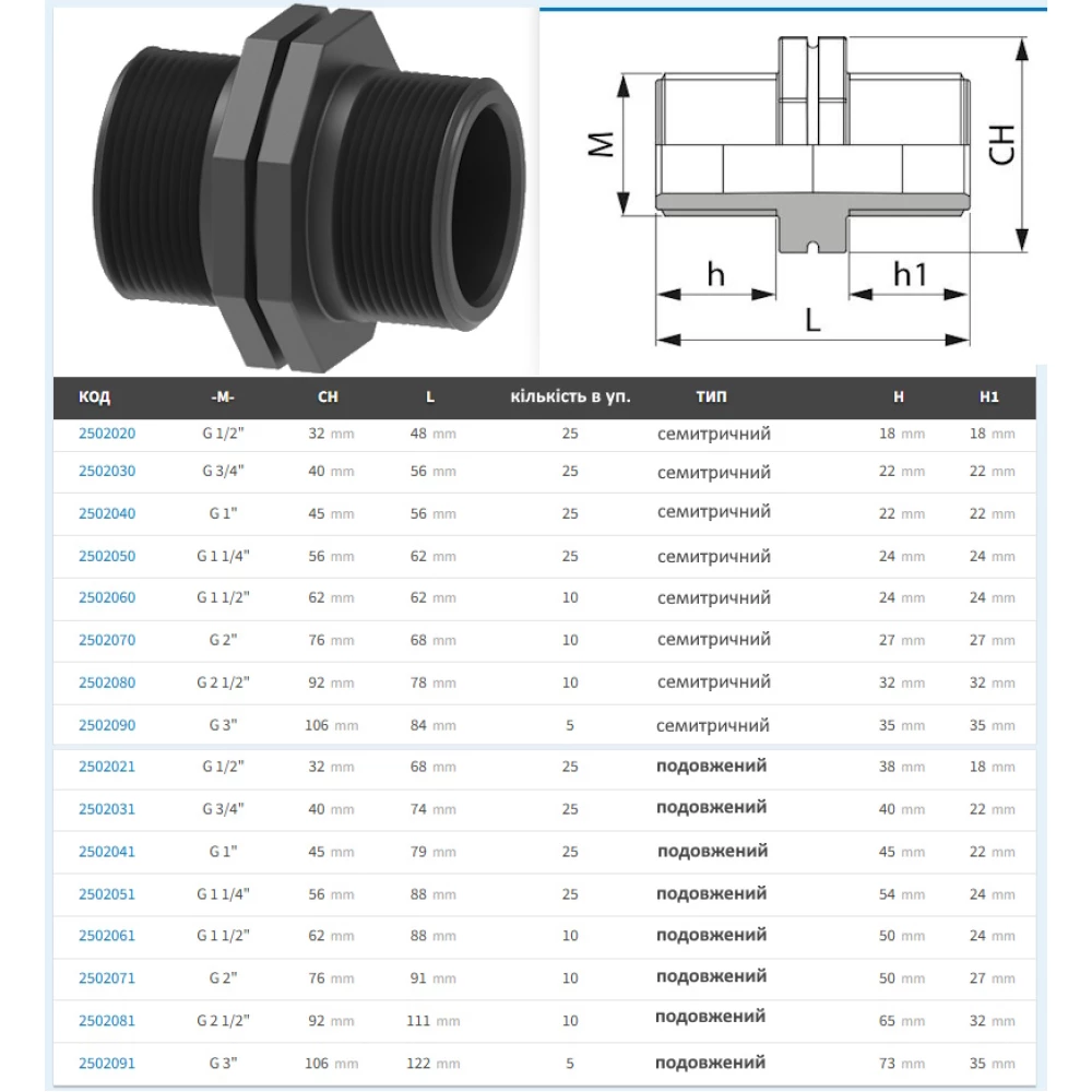  Ніпель семитричний / подовжений ARAG