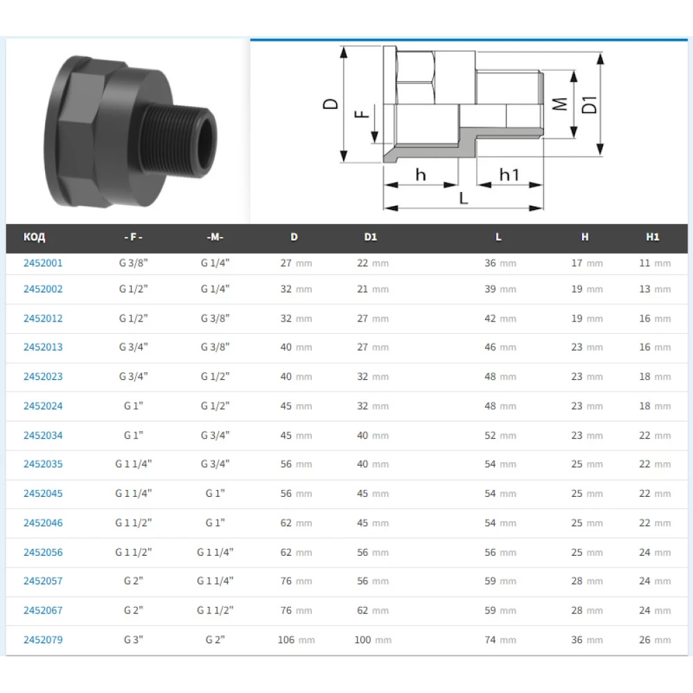  Перехідник різьба внутрішня / зовнішня ARAG
