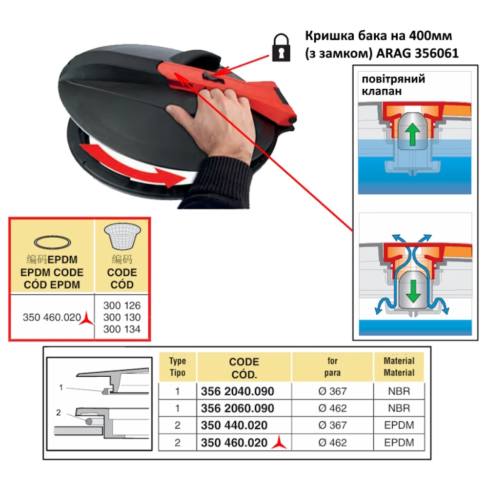 Кришка бака 400мм з замок ARAG - Італія 356061, 356060