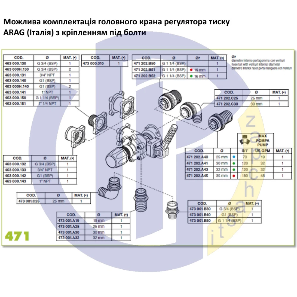 Головний кран регулятора тиску ARAG 471202 (під болти)
