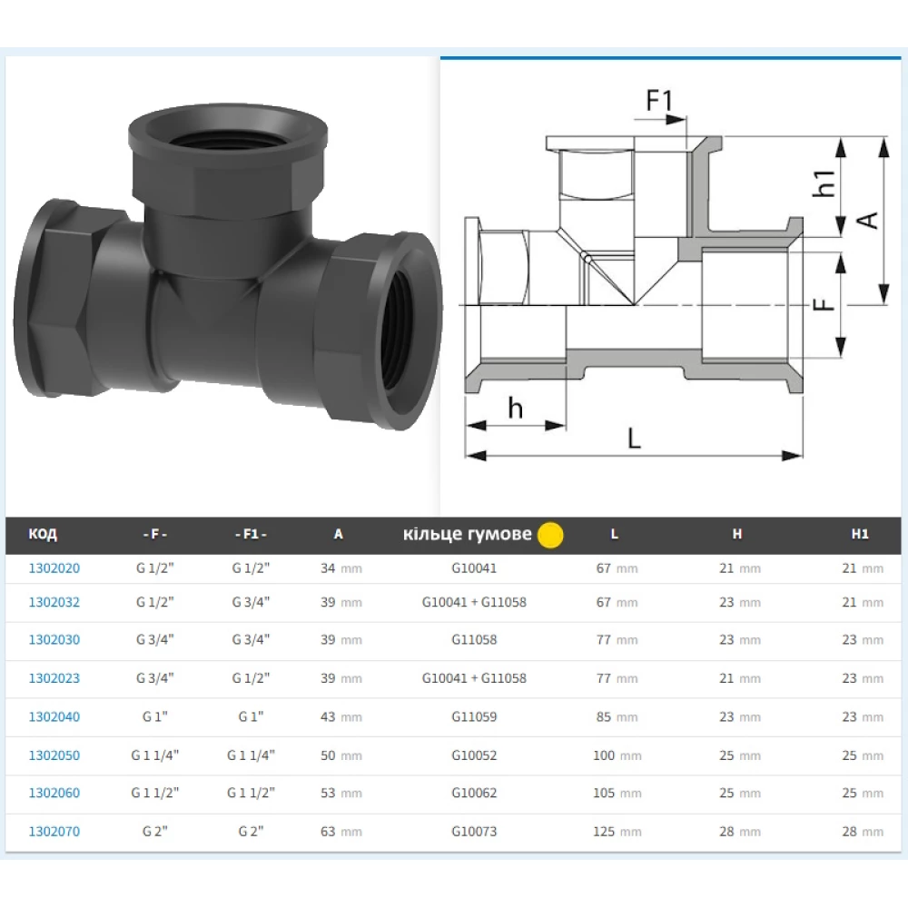  Трійник різьба внутрішня ARAG