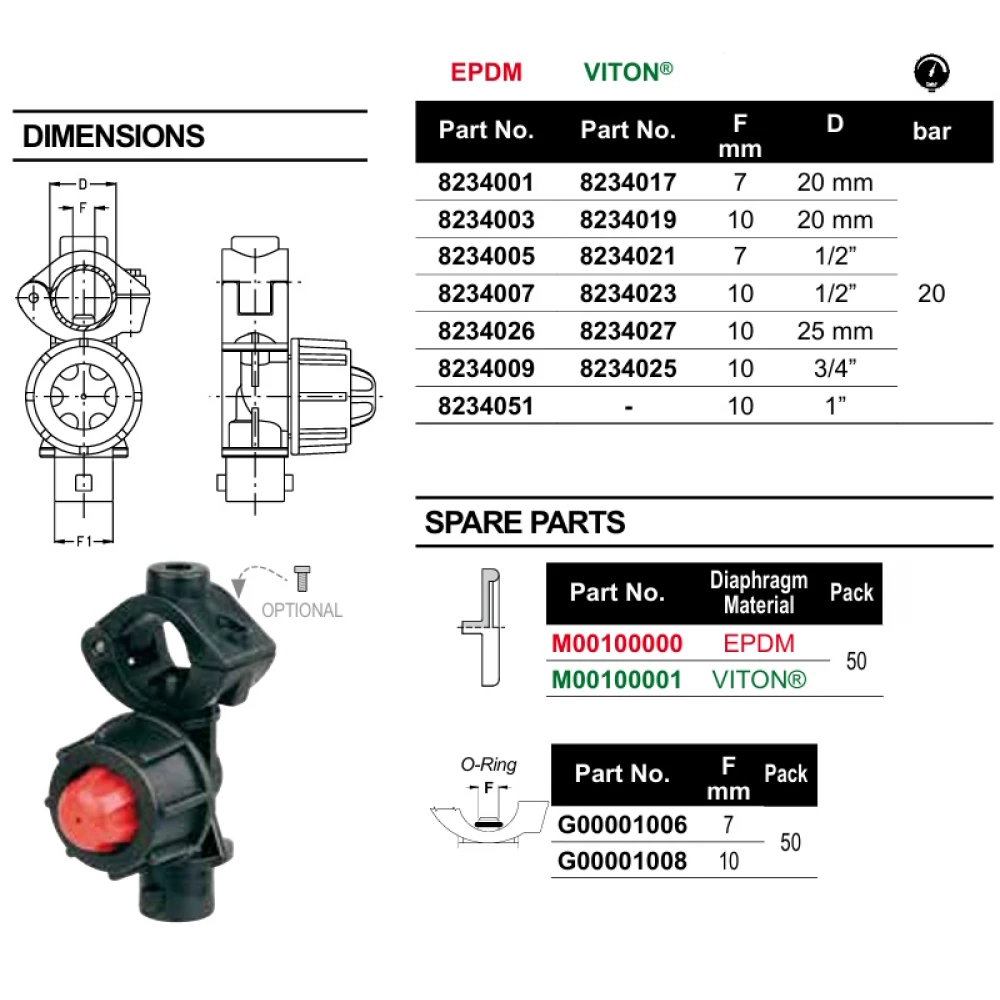 Форсунка на трубу GeoLine