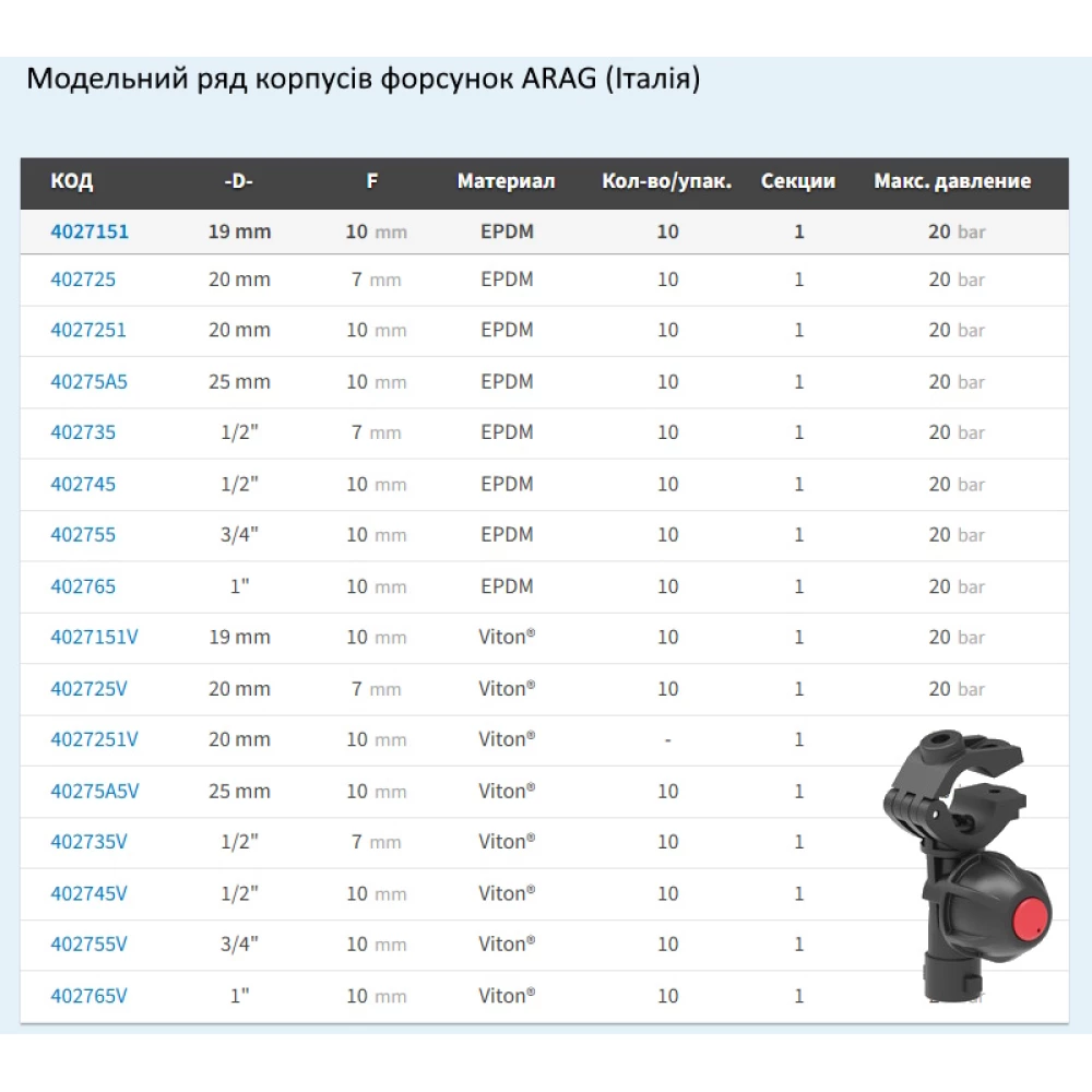 Форсунка на трубу 19мм Arag (Италия) 4027151