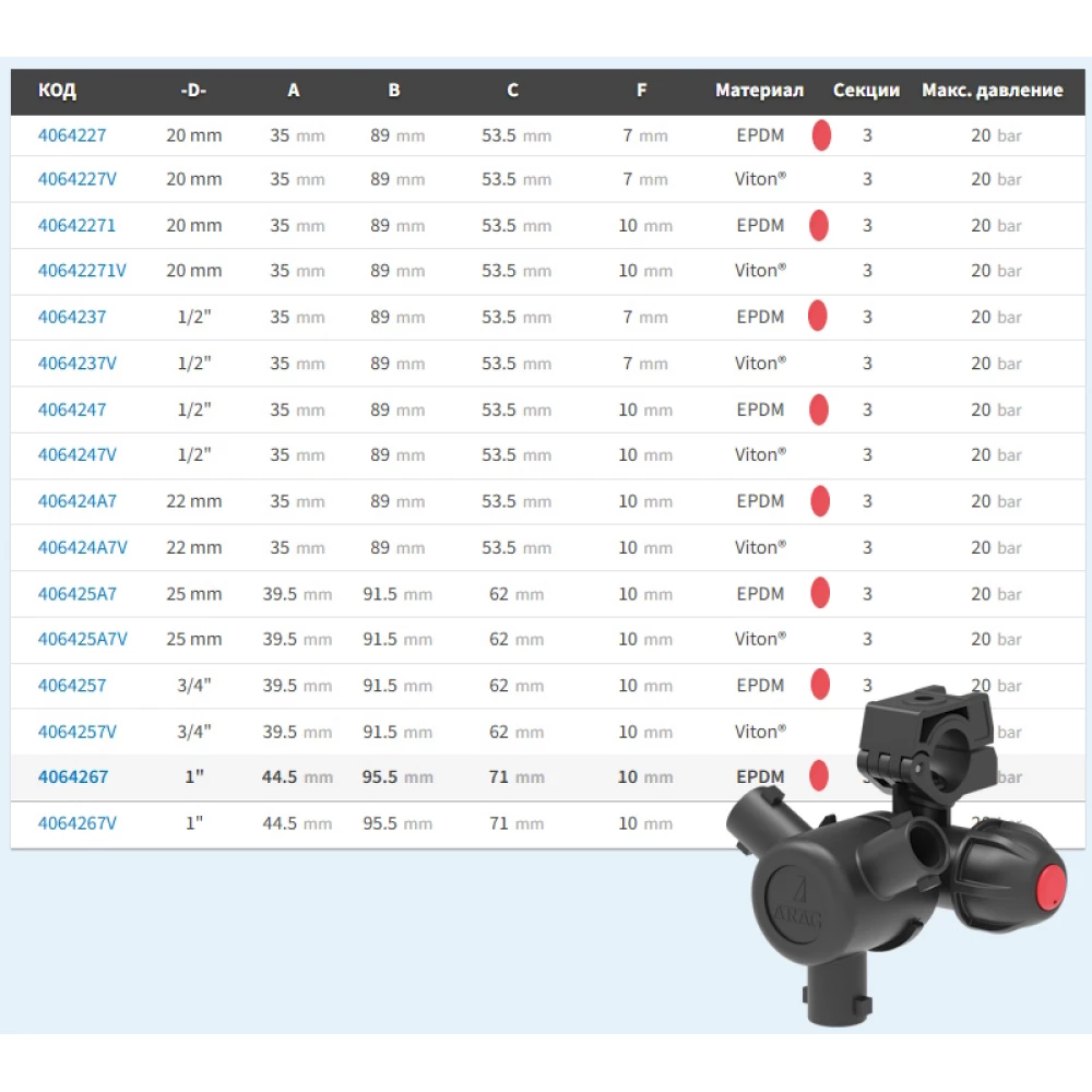 ARAG (Італія) корпус форсунки 3-х позиційний