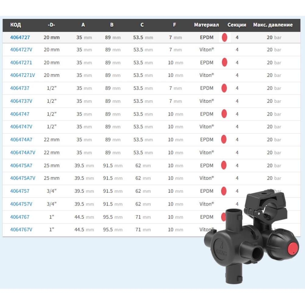 ARAG (Італія) корпус форсунки 4-х позиційний
